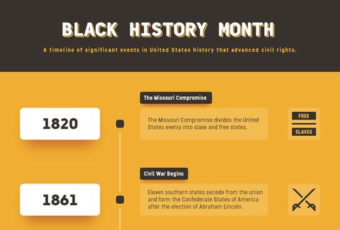 set history states illustrator 2015 set history states illustrator 2015