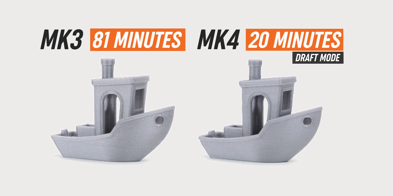 Prusa MK4