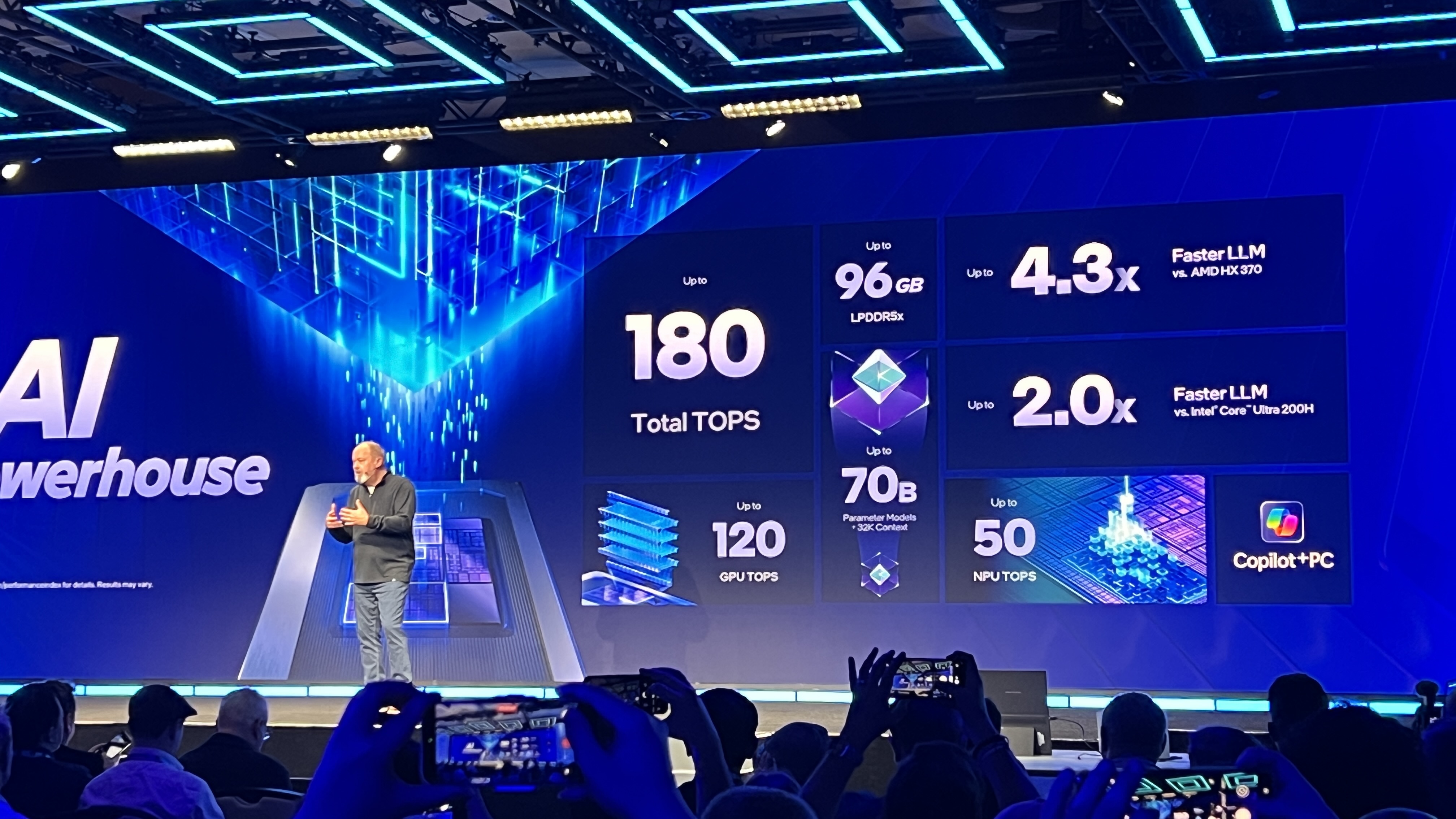 An Intel slide at CES 2026 regarding Core Ultra series 3 AI performance