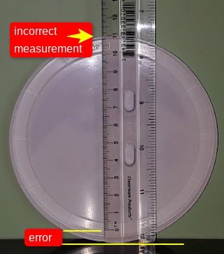 Photo showing measurement error in diameter of plastic lid.