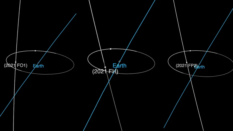 These three orbit diagrams show the paths of the near-Earth asteroid 2021 FO1, 2021 FH and 2021 FP2, which are making close approaches to Earth on March 23, 2021.
