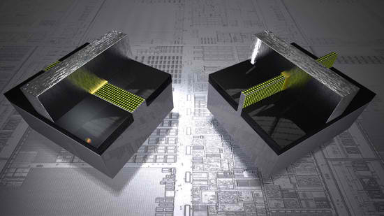 A 2D (planar) transistor compared to a 3D (tri-gate) transistor