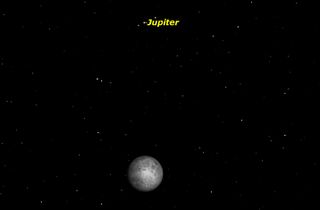 Jupiter 2 degrees north of moon, March 2016