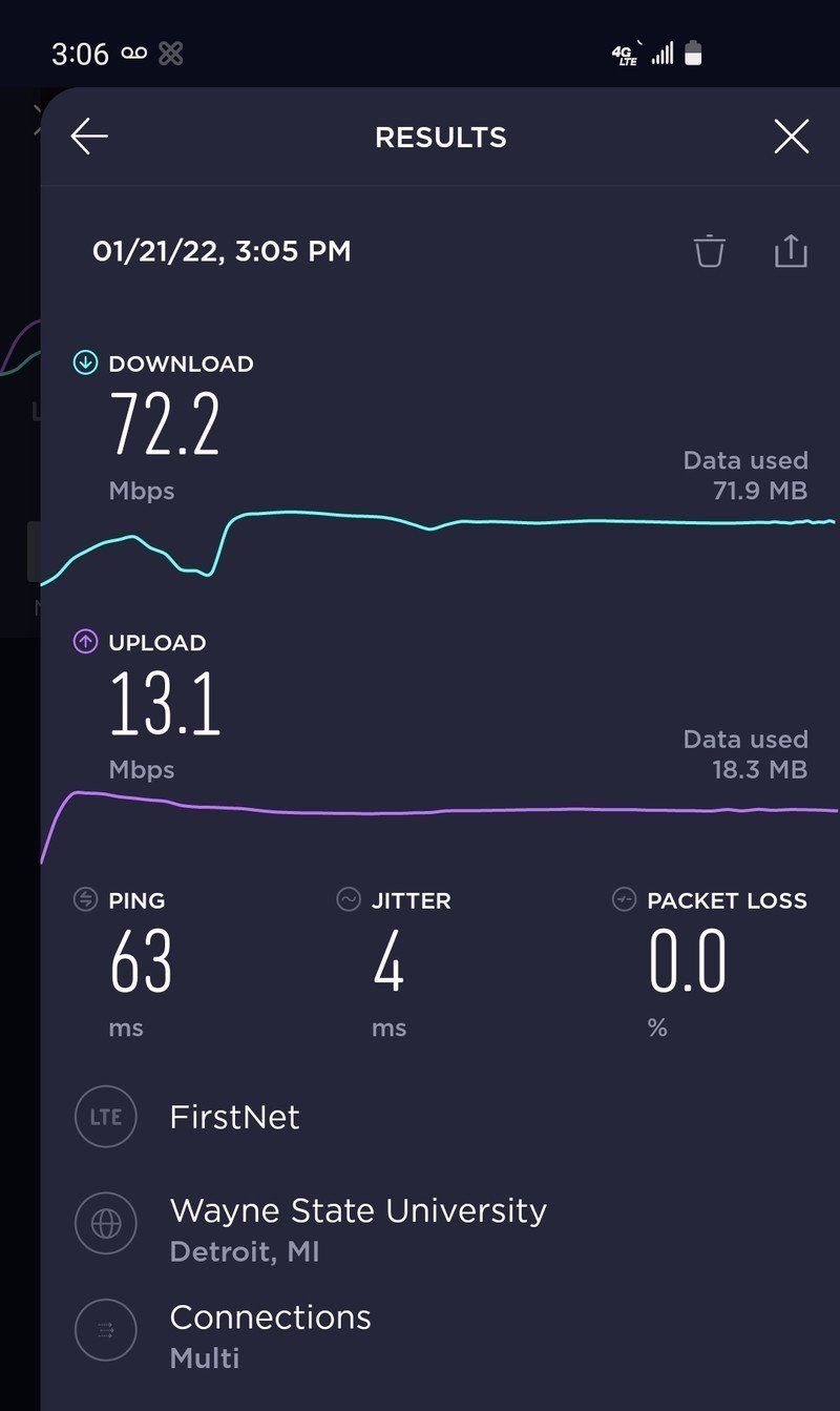 Galaxy S10 AT&amp;T FirstNet Speedtest Screenshot