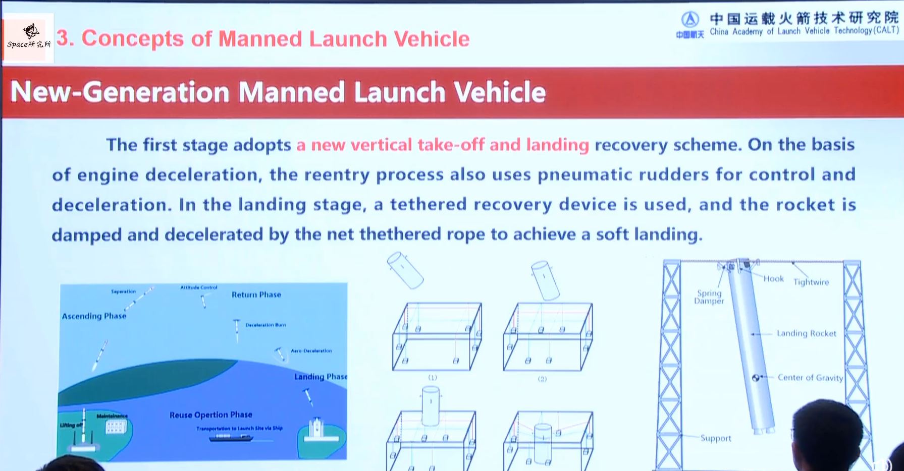 Illustration of the landing system for China's new generation crew launch vehicle.