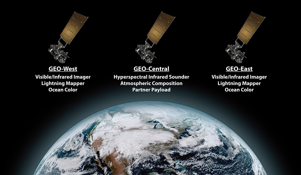 three satellites with outstretched solar panels hang over half of Earth, rising from below.