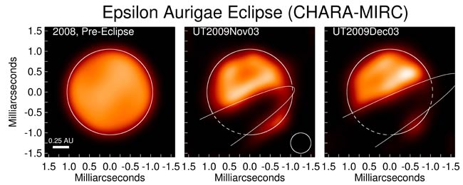 Secrets of Shady Star System Revealed