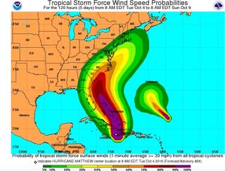 Hurricane Matthew and tropical storm nicole wind speed