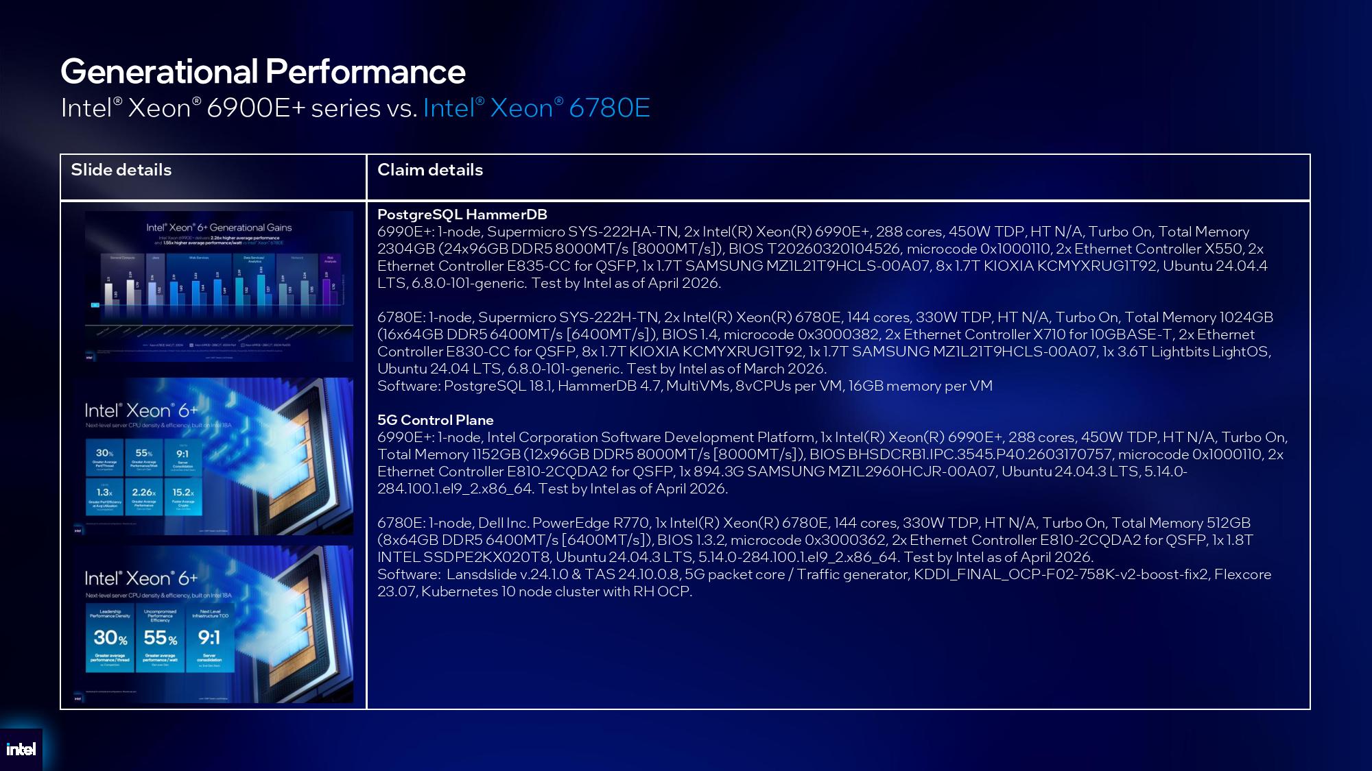 Intel Xeon 6+ details.