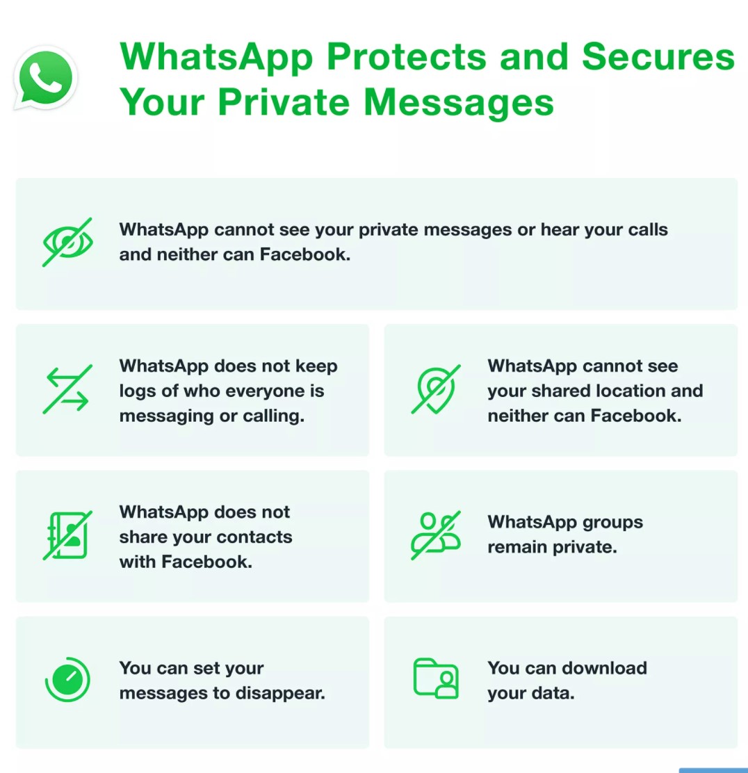 whatsapp privacy policy clarification