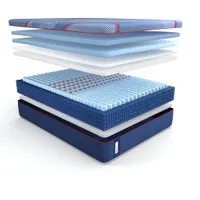 Sealy Posturepedic® Elite Hybrid: What's the point of getting a new mattress if it's going to almost immediately lose its shape and stop being as effective? All of the technology in Sealy Posturepedic® is rigorously tested to exceed industry standards. The DuraFlex coil edge helps your mattress keep its shape and deliver years of quality sleep.