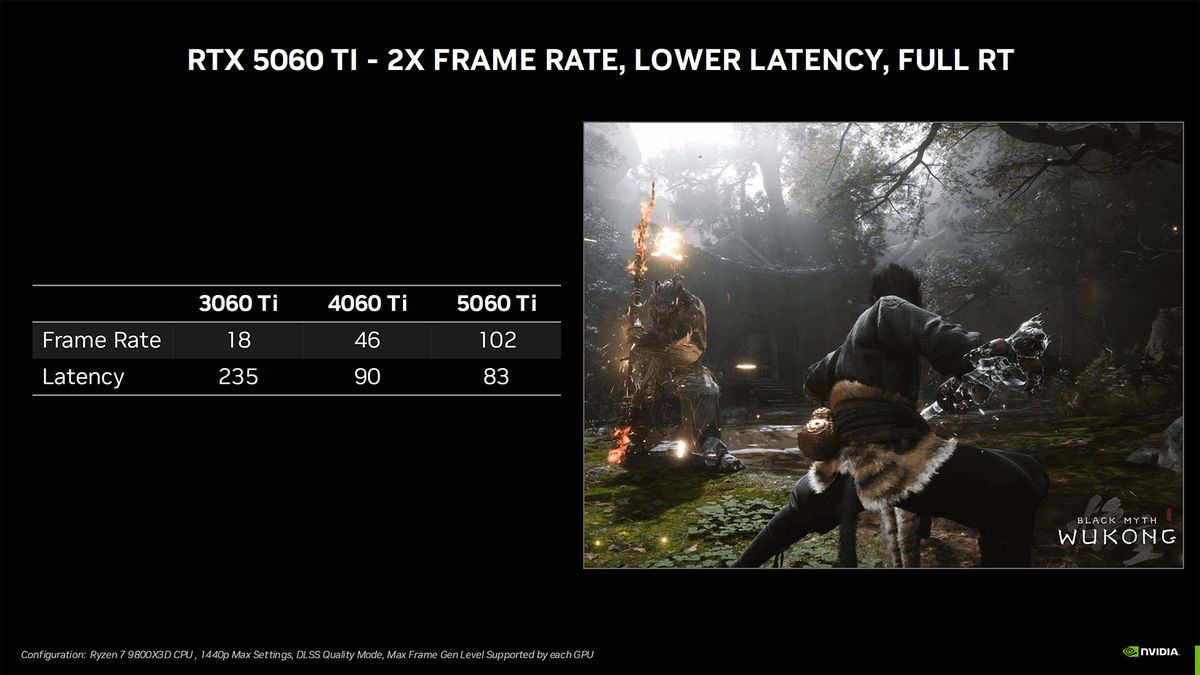 Nvidia GeForce RTX 5060 Ti and RTX 5060 presentation