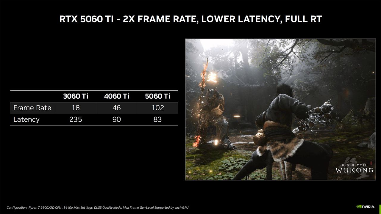 Nvidia GeForce RTX 5060 Ti and RTX 5060 presentation