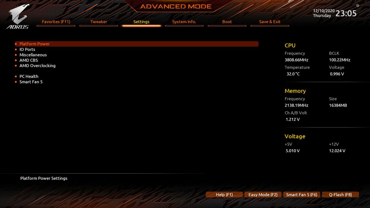 Gigabyte B550M Aorus Pro