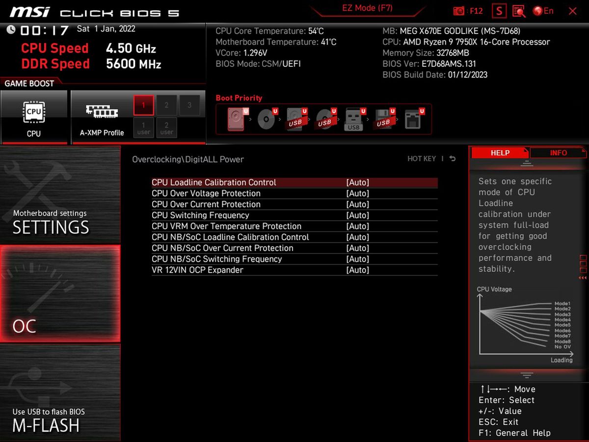 MSI X670E Godlike