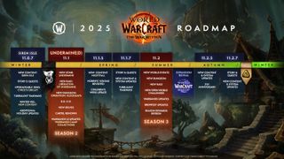 2025 roadmap for World of Warcraft