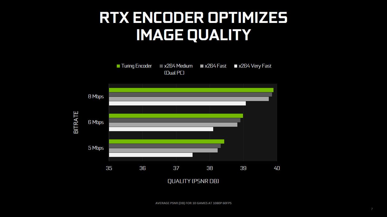 Nvidia RTX Broadcast Engine slides
