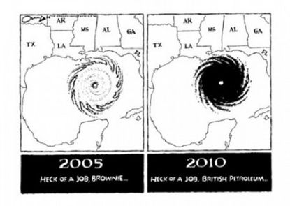 British Petroleum's man-made Katrina