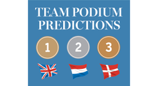World Championships team medal predictions for the para dressage competition
