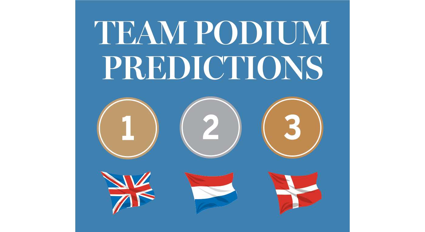 World Championships team medal predictions for the para dressage competition