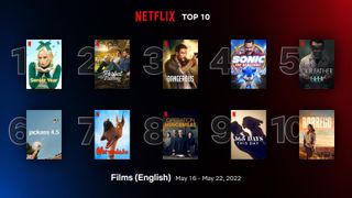 Netflix Top 10 movies May 16-22 2022