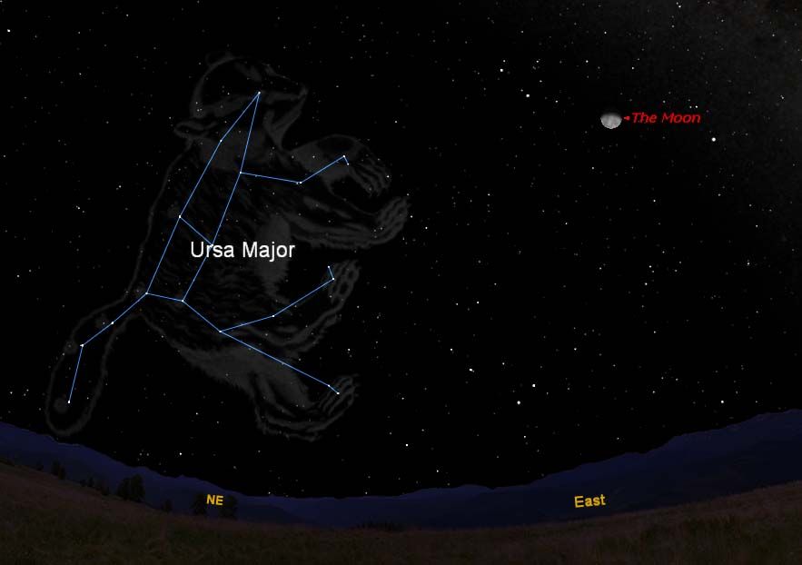 Ursa Major Sky Map November 2011