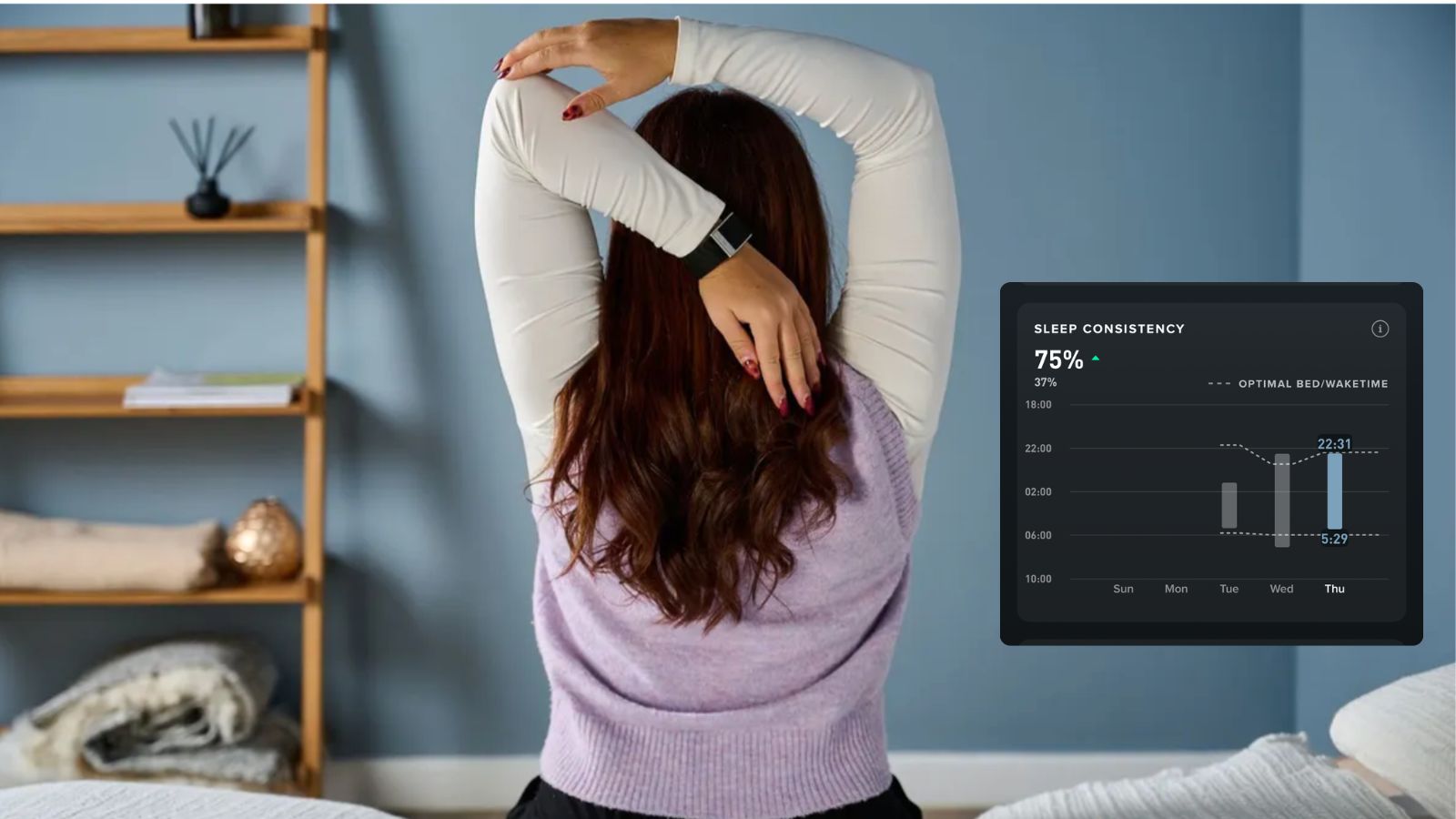 Our sleep tech tester testing the Whoop MG with screen grab of sleep consistency metrics