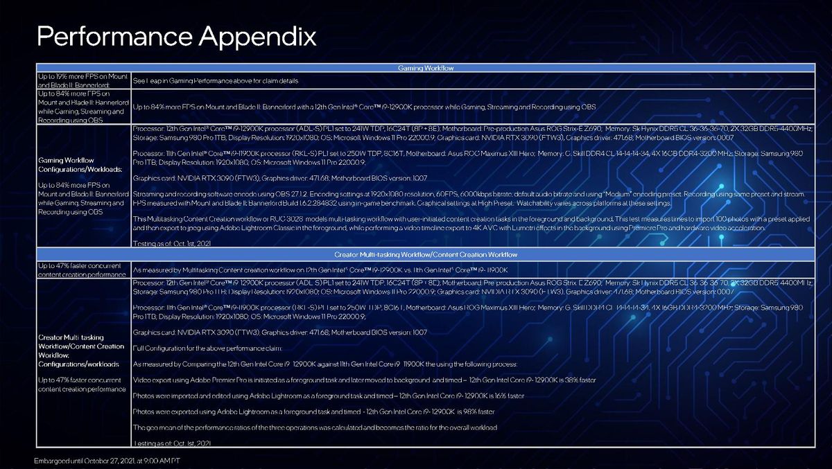 Intel Alder Lake