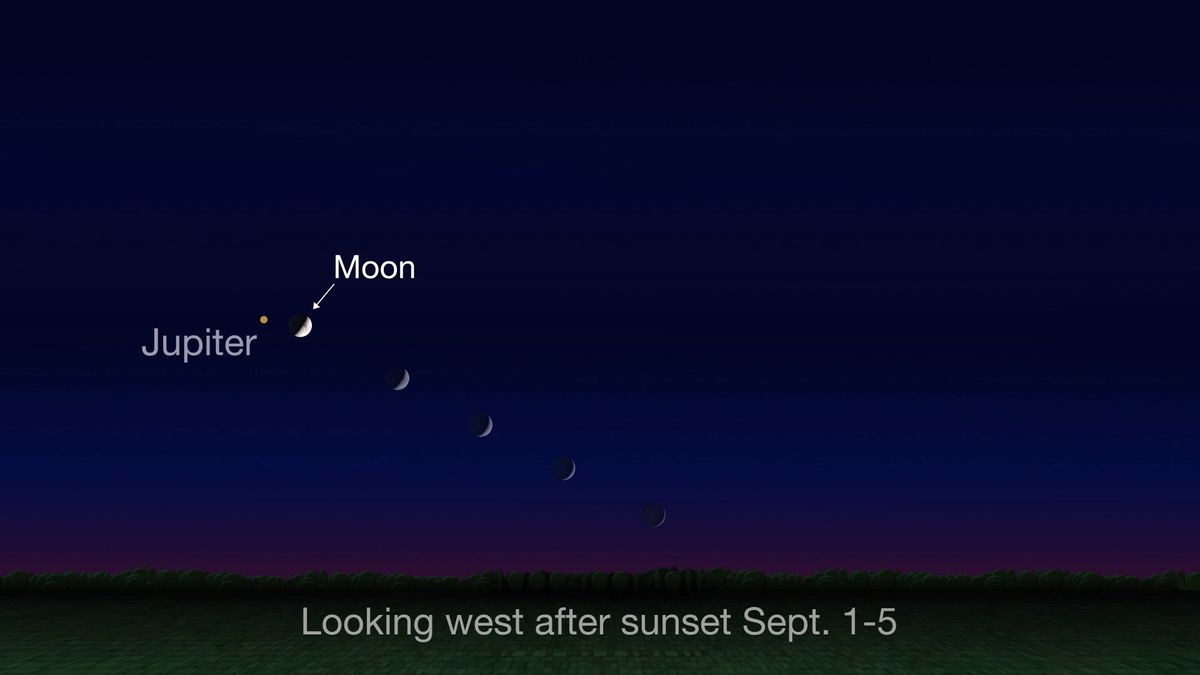 This sky map shows the moon progressing higher up into the sky each night from Sept. 1 to Sept. 5, leading to its conjunction with Jupiter on Sept. 6.