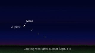 This sky map shows the moon progressing higher up into the sky each night from Sept. 1 to Sept. 5, leading to its conjunction with Jupiter on Sept. 6.
