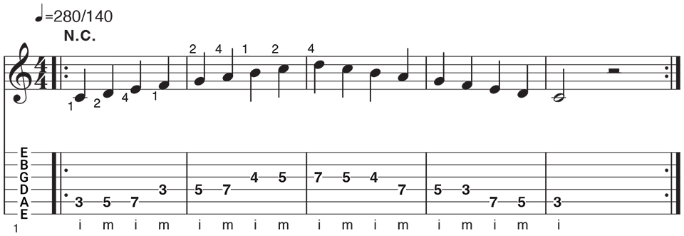 Rest Stroke