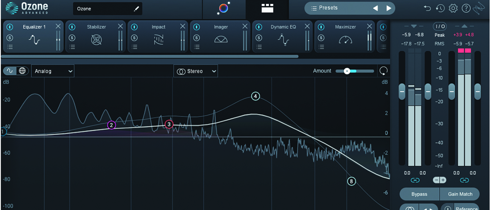 iZotope Ozone 10 review | MusicRadar