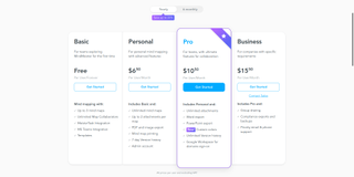 MindMeister pricing