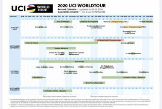 The rescheduled 20202 men's WorldTour calendar
