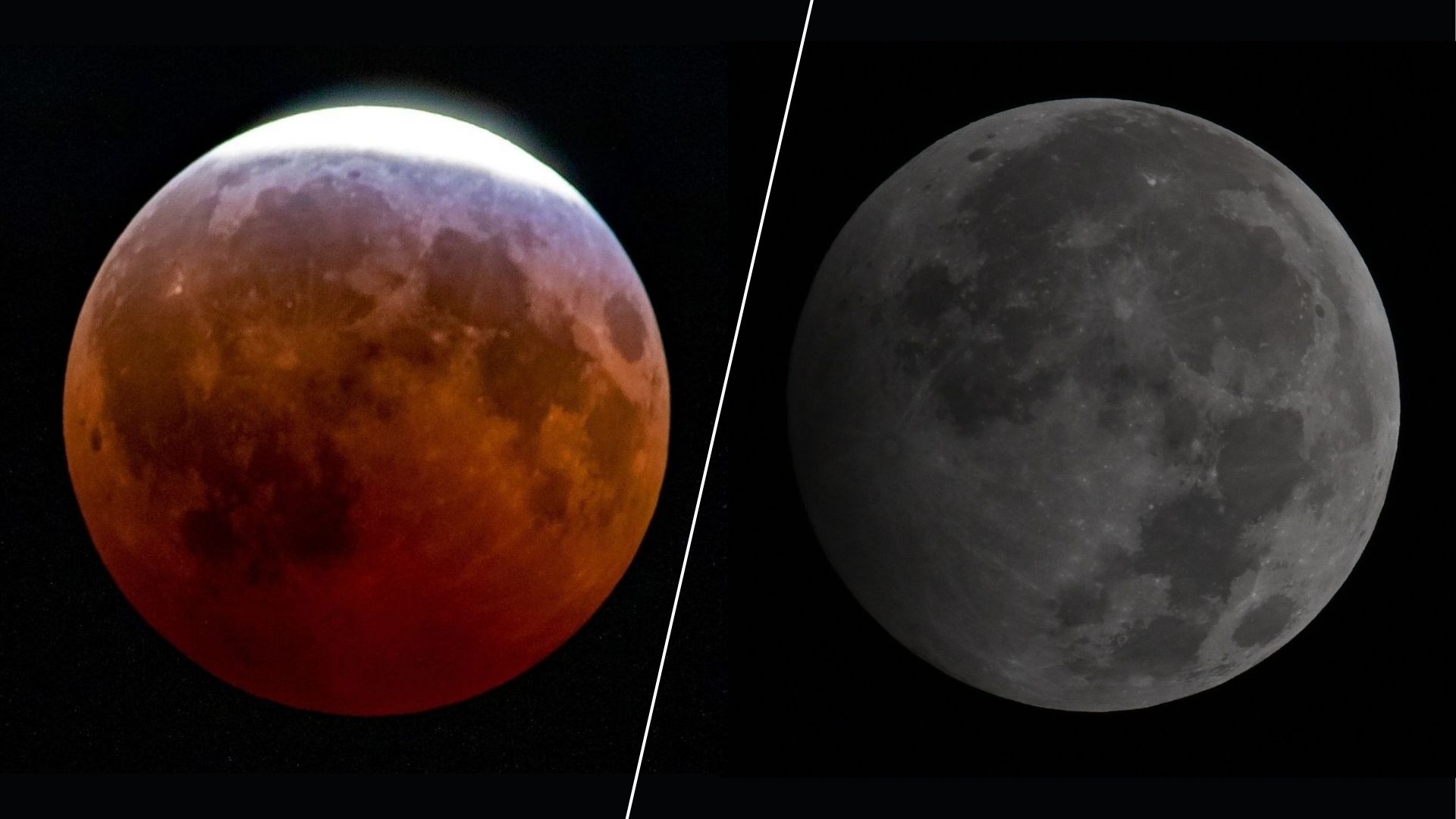 Two full moons are shown side by side in a black sky divided by a white line. The left full moon is red as Earth's shadow falls upon it during an eclipse.