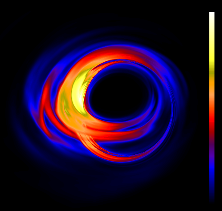 Milky Way&#039;s Black Hole