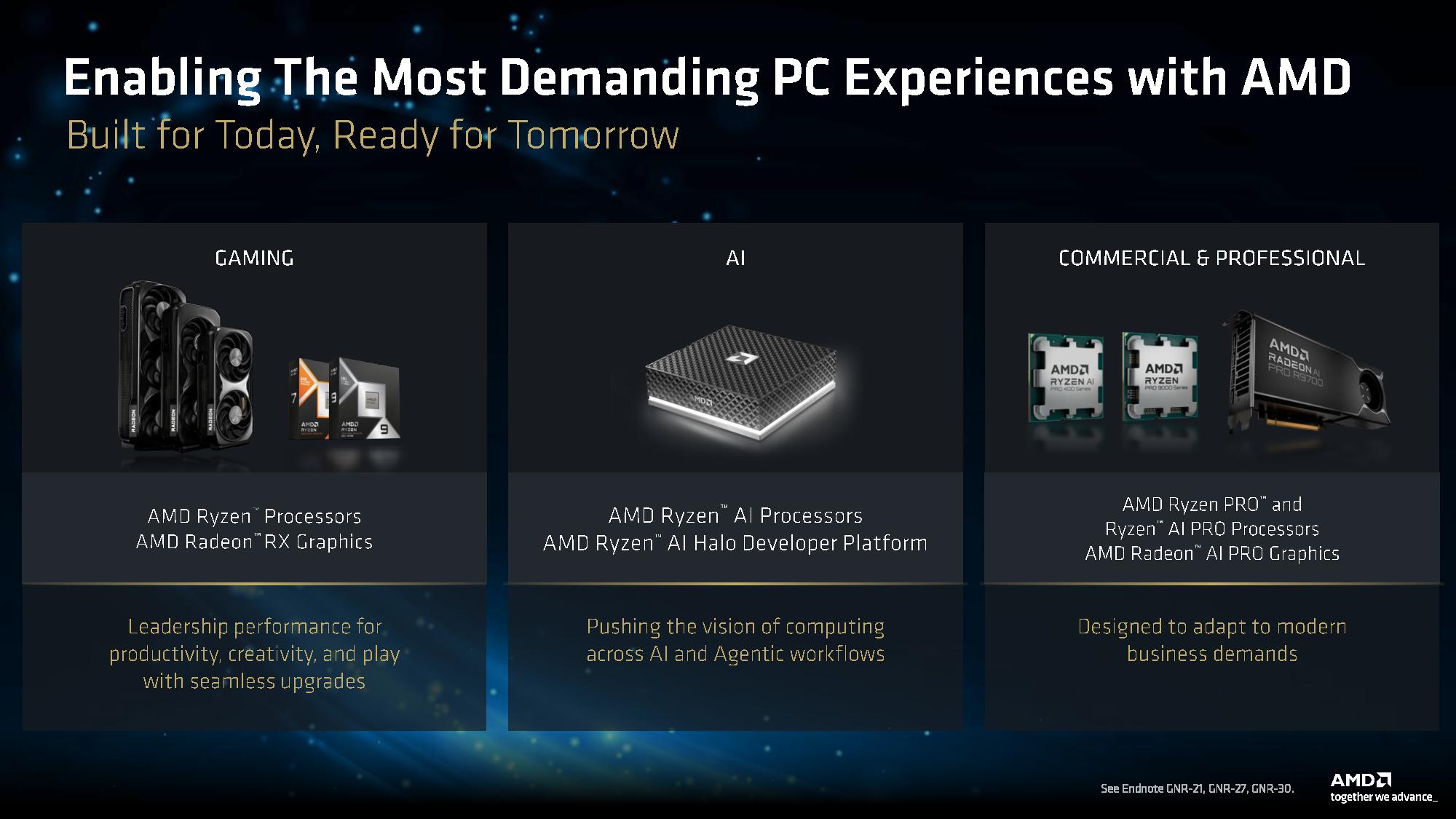 AMD Computex 2026 presentation