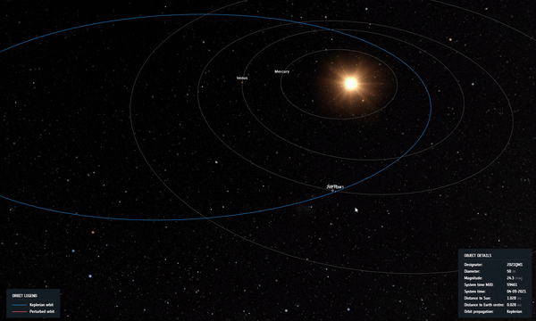 The trajectory of asteroid 2021 QM1.