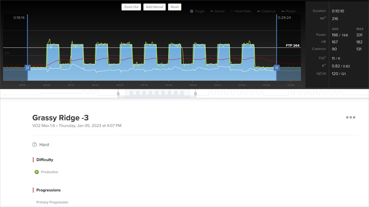Garmin Tacx Neo Bike Plus block of short intervals