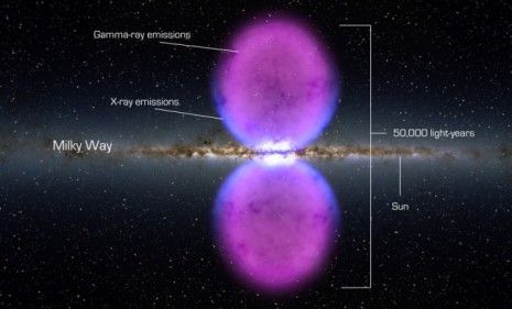 The &amp;quot;bubble&amp;quot; structure is estimated to be &amp;quot;only&amp;quot; a few million years old.