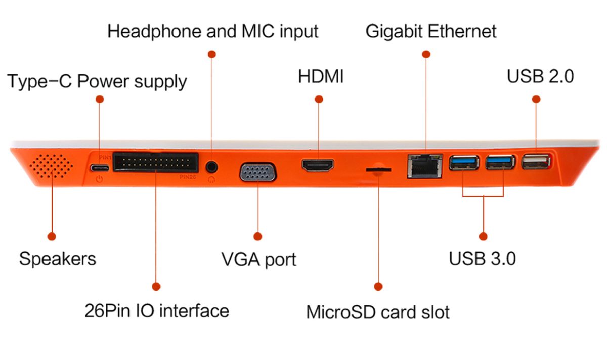 The Orange Pi 800 keyboard computer