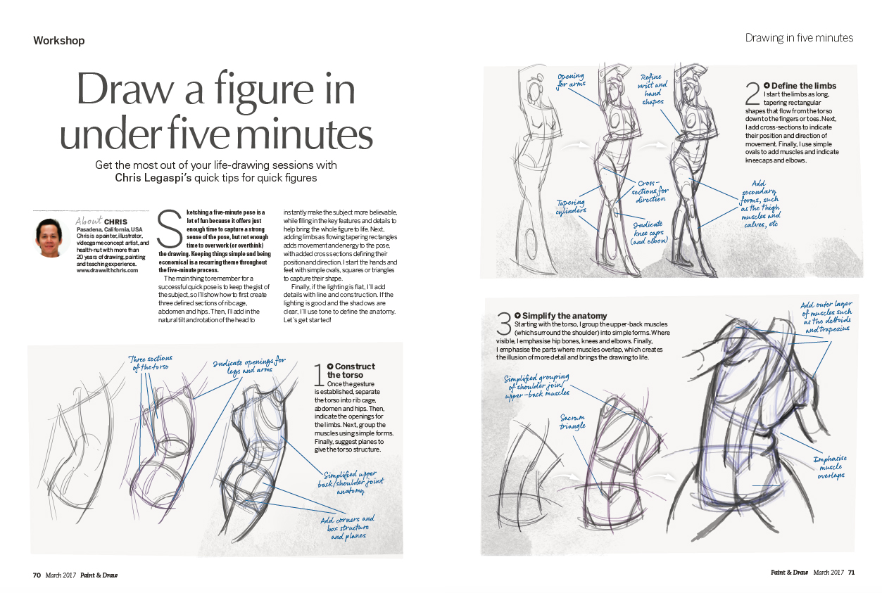 Improve your figure drawing skills in just five minutes with these tips