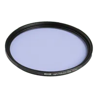 Irix Edge Light Pollution