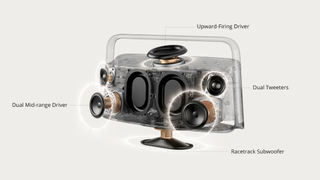 An exploded view of the Tronsmart Fiitune X30 speaker showing its tweeters and mid/bass drivers