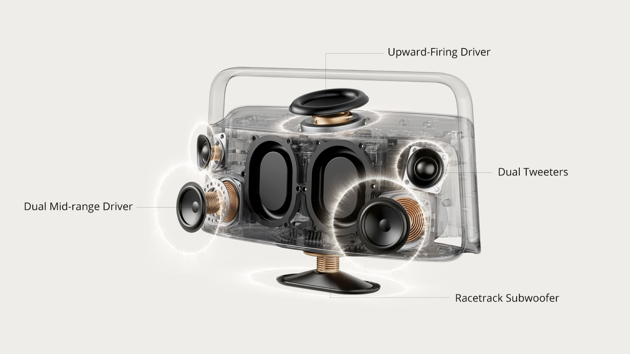 An exploded view of the Tronsmart Fiitune X30 speaker showing its tweeters and mid/bass drivers