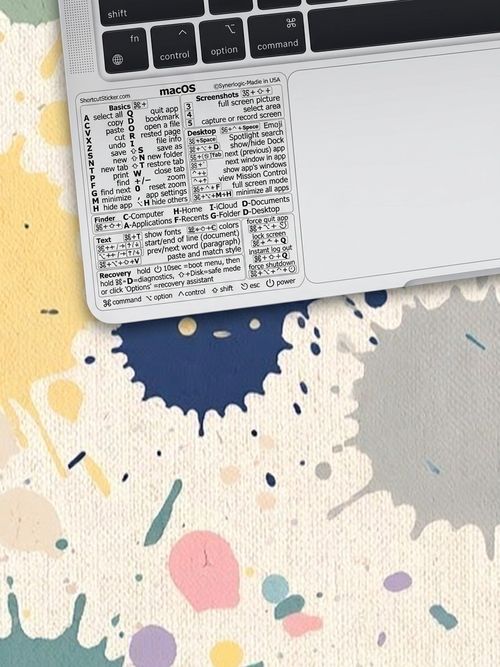 Synerlogic Mac Os Shortcuts Sticker