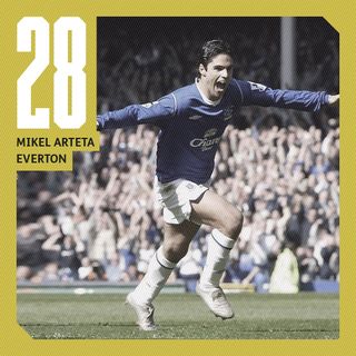 Mikel Arteta