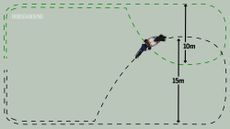 Diagram showing horse training exercise for counter-canter