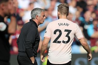 Jose Mourinho and Luke Shaw