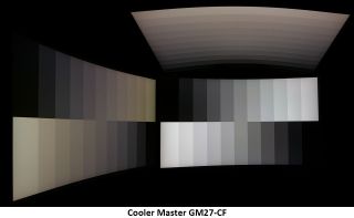 Cooler Master GM27-CF